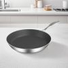 8.7 inches Stainless Steel Fry Pan – Durable Non-Stick Induction Compatible Frying Pan Skillet
